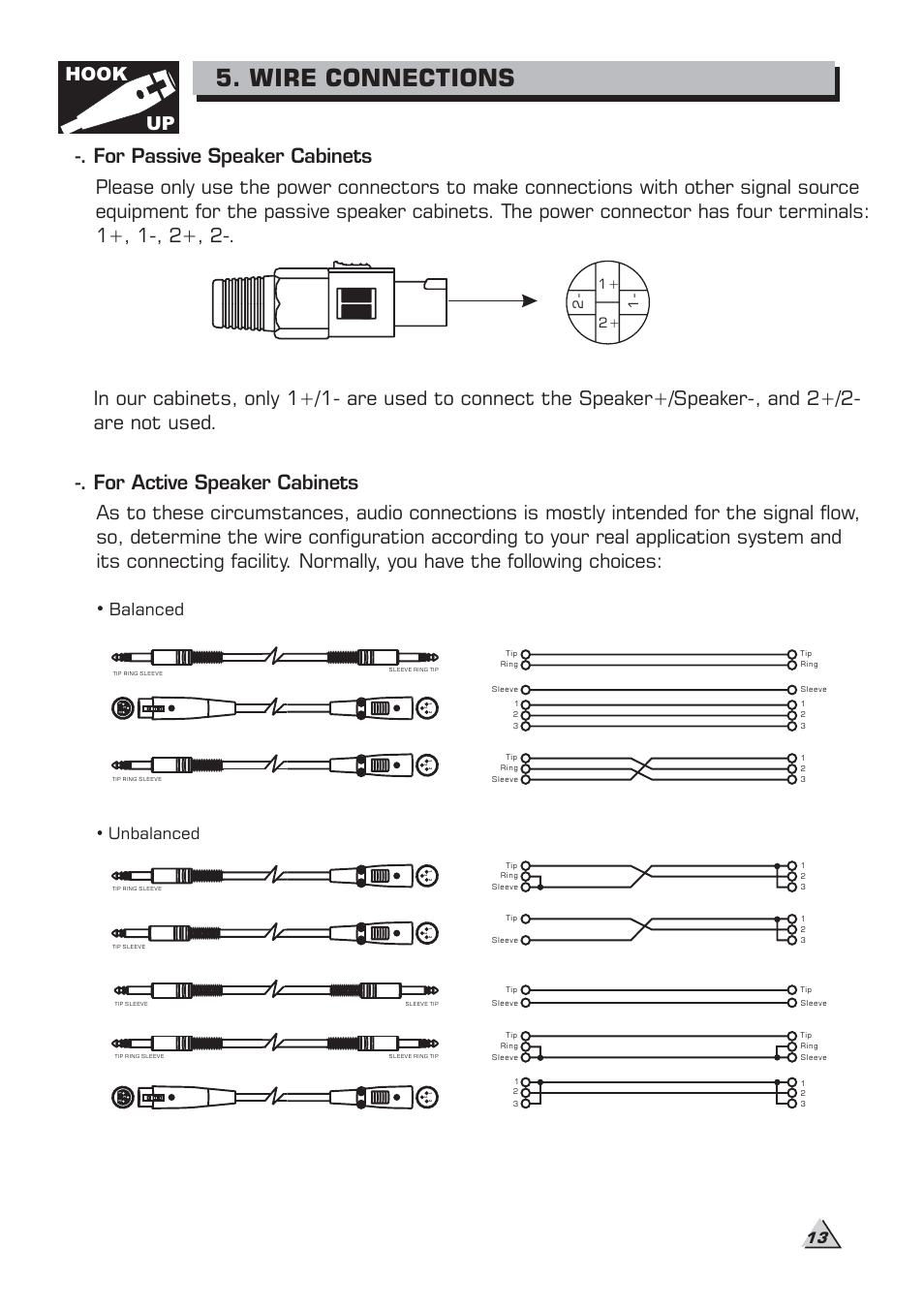 Wire connections, Hook up, Balanced | Unbalanced | Alto Professional ELVIS 15SA MKII User Manual | Page 15 / 23