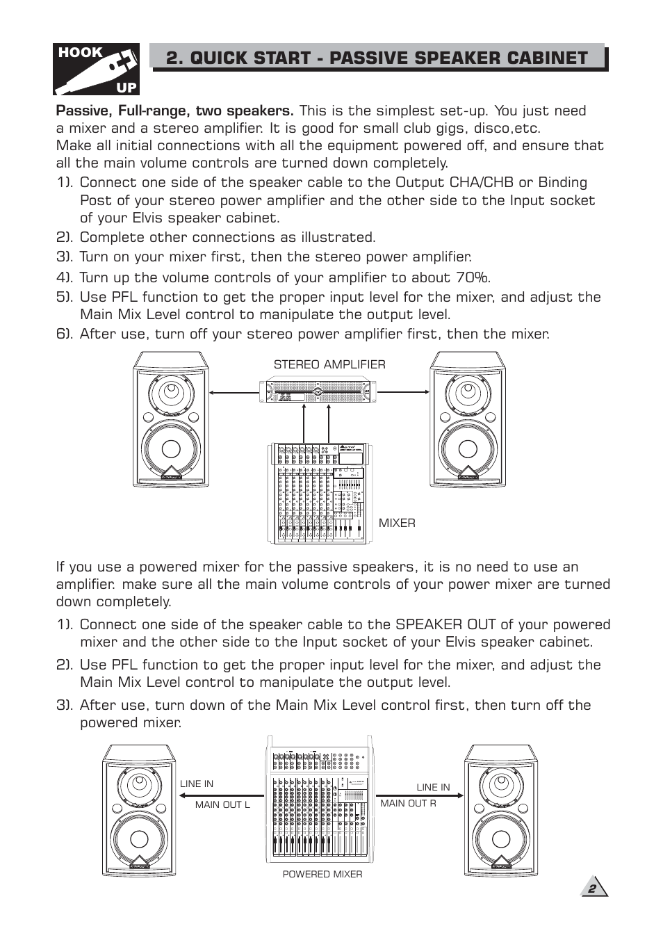 Quick start - passive speaker cabinet, Hook up | Alto Professional ELVIS 15SA MKII User Manual | Page 4 / 23