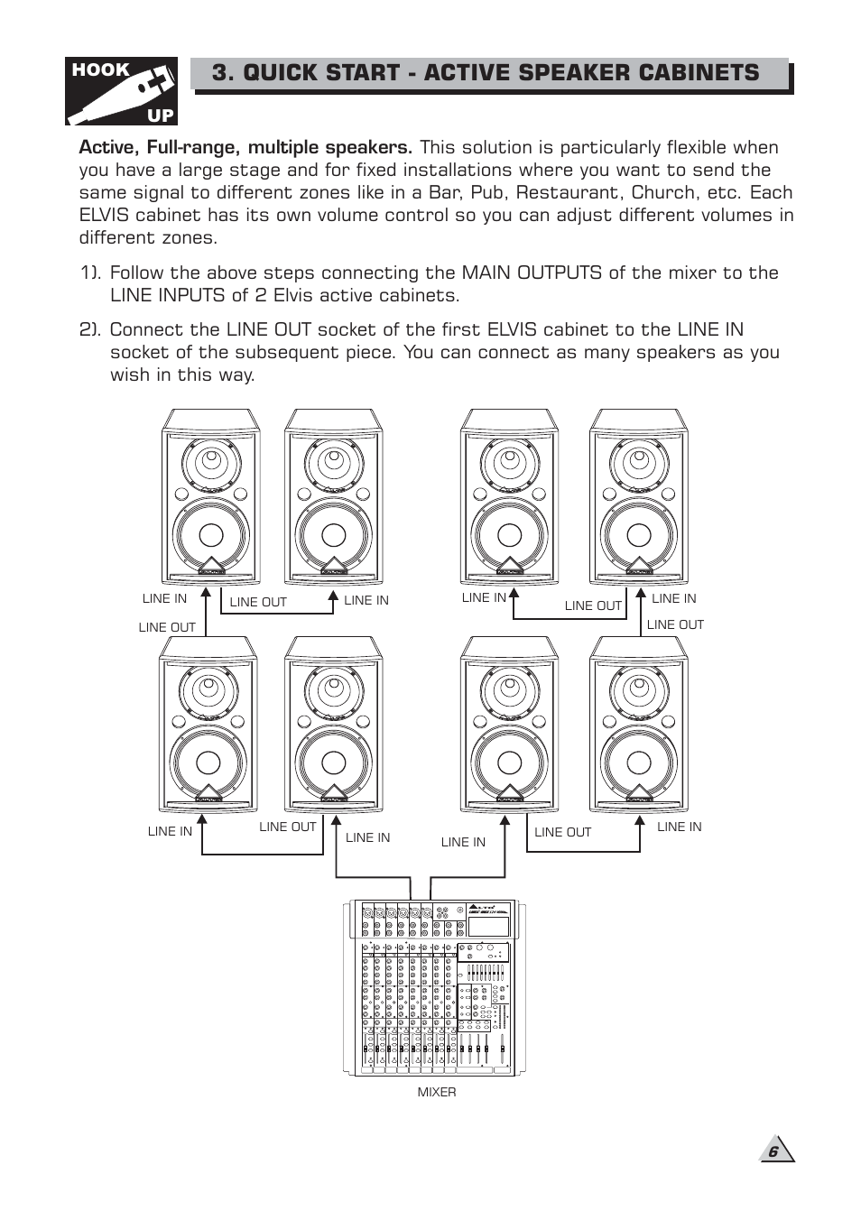Quick start - active speaker cabinets, Hook up | Alto Professional ELVIS 15SA MKII User Manual | Page 8 / 23
