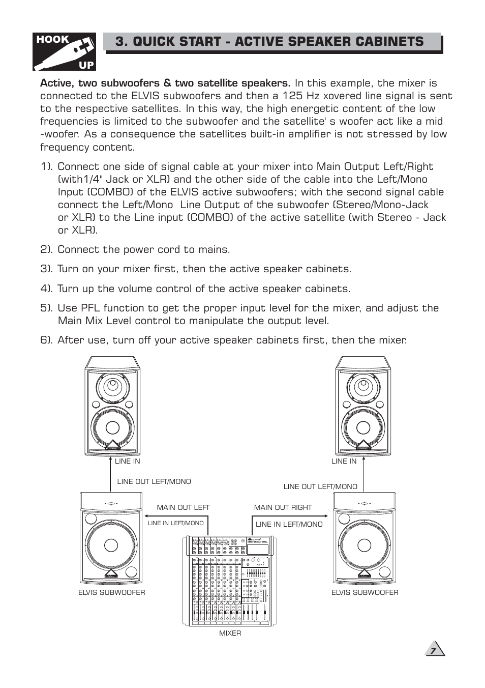 Quick start - active speaker cabinets | Alto Professional ELVIS 15SA MKII User Manual | Page 9 / 23