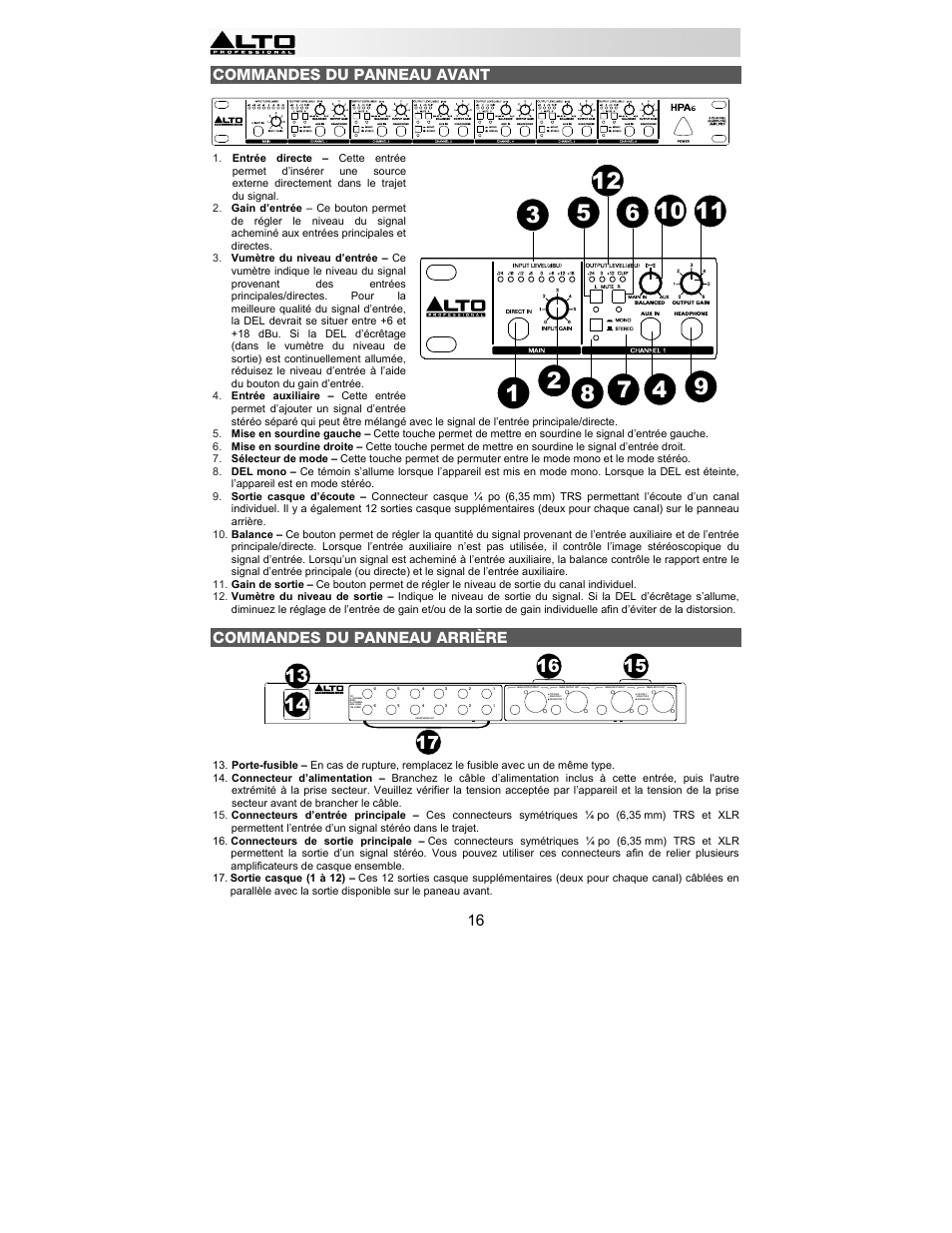 16 commandes du panneau avant, Commandes du panneau arrière | Alto Professional HPA6 User Manual | Page 16 / 40