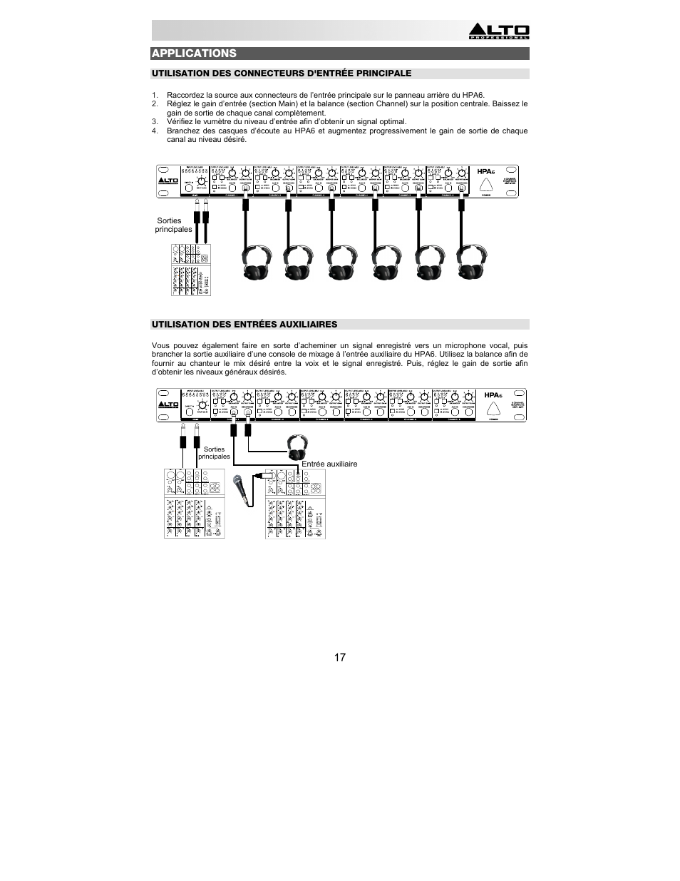 17 applications | Alto Professional HPA6 User Manual | Page 17 / 40