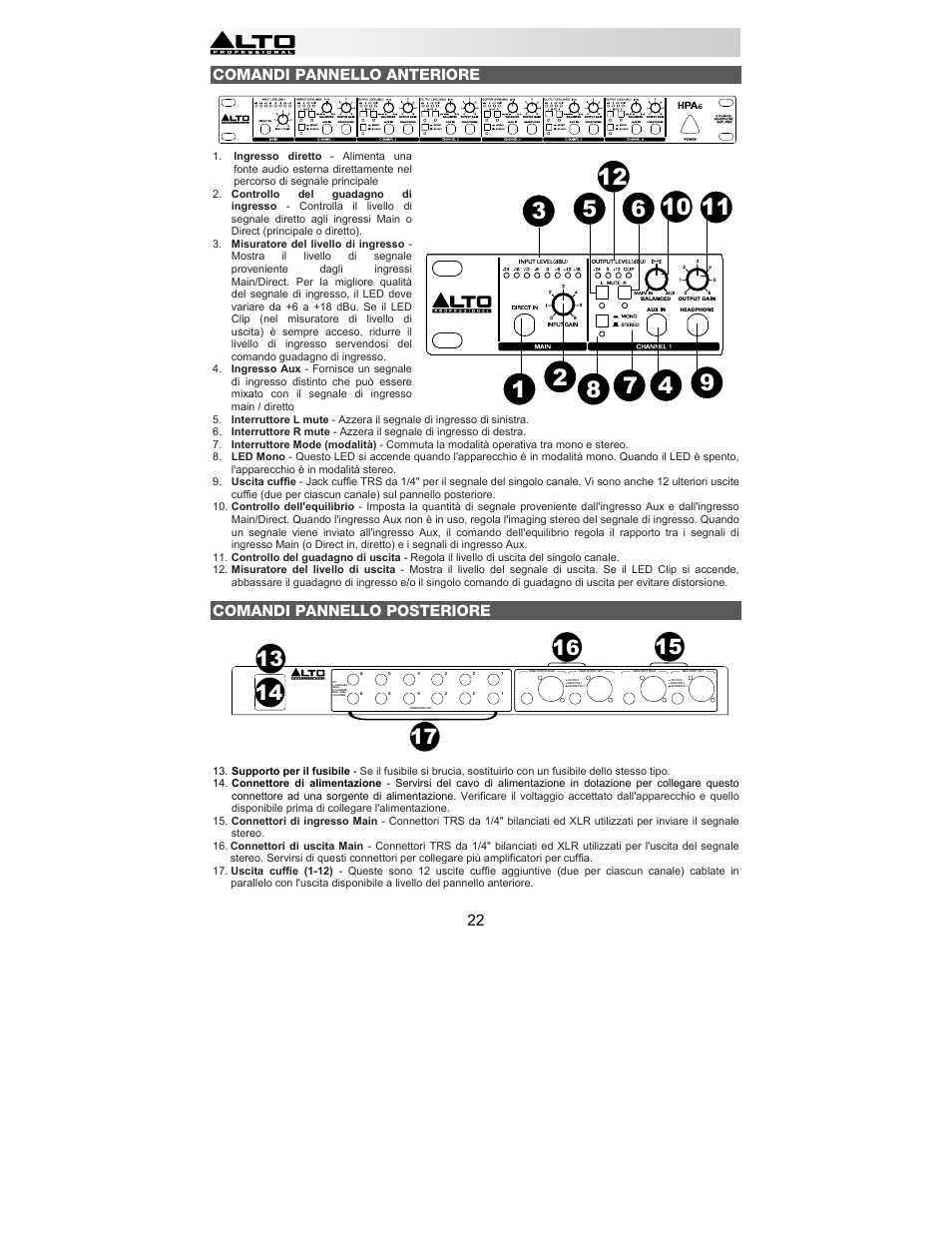22 comandi pannello anteriore, Comandi pannello posteriore | Alto Professional HPA6 User Manual | Page 22 / 40