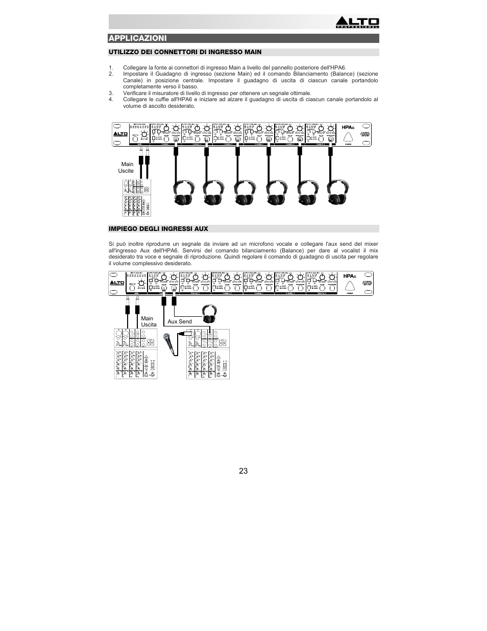 Alto Professional HPA6 User Manual | Page 23 / 40