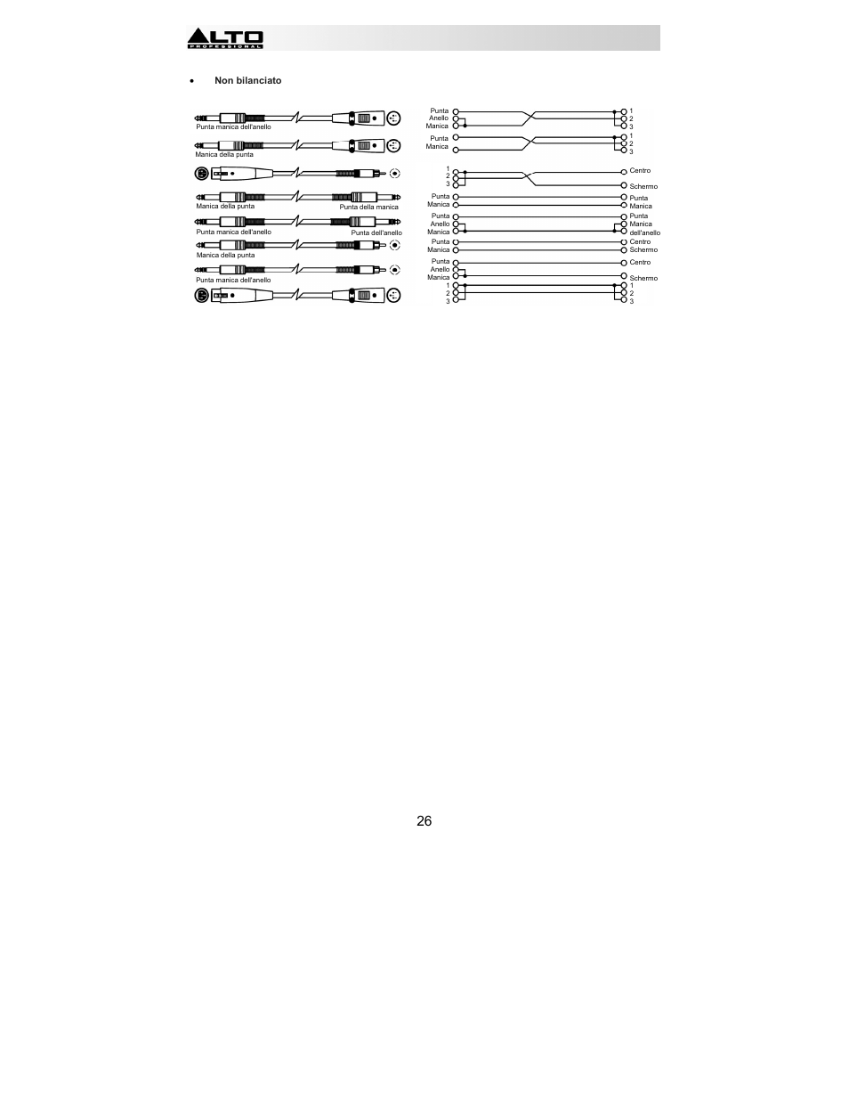 Alto Professional HPA6 User Manual | Page 26 / 40