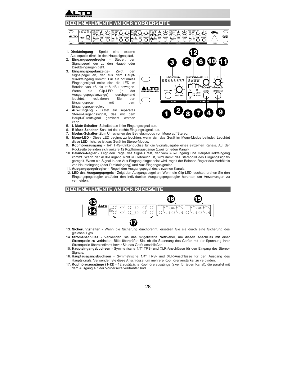 28 bedienelemente an der vorderseite, Bedienelemente an der rückseite | Alto Professional HPA6 User Manual | Page 28 / 40