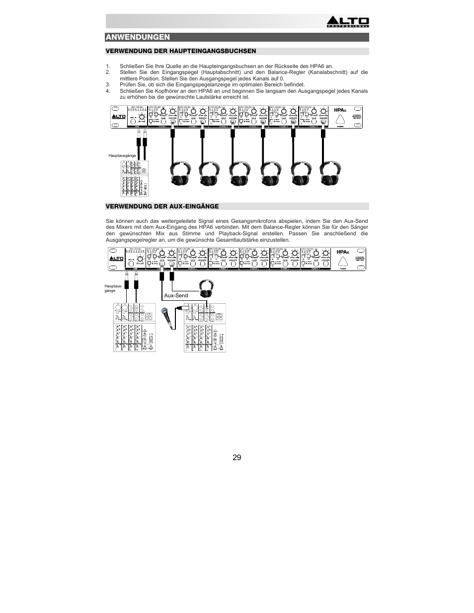 Alto Professional HPA6 User Manual | Page 29 / 40