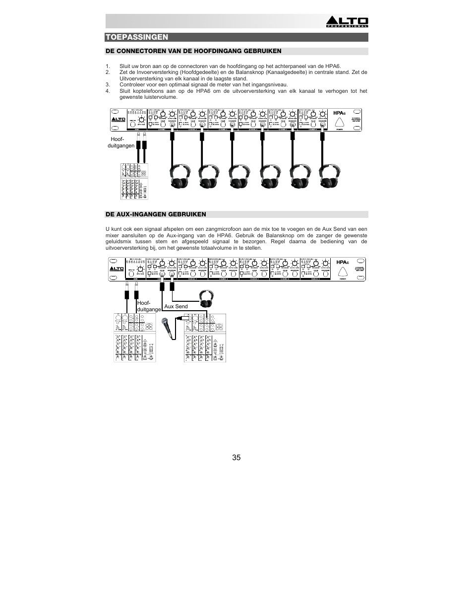 Alto Professional HPA6 User Manual | Page 35 / 40
