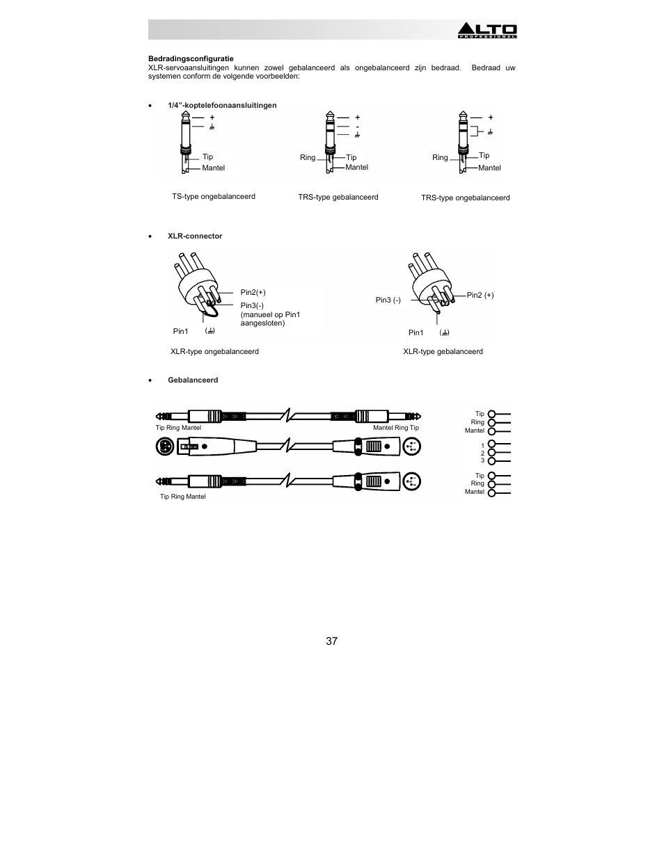 Alto Professional HPA6 User Manual | Page 37 / 40