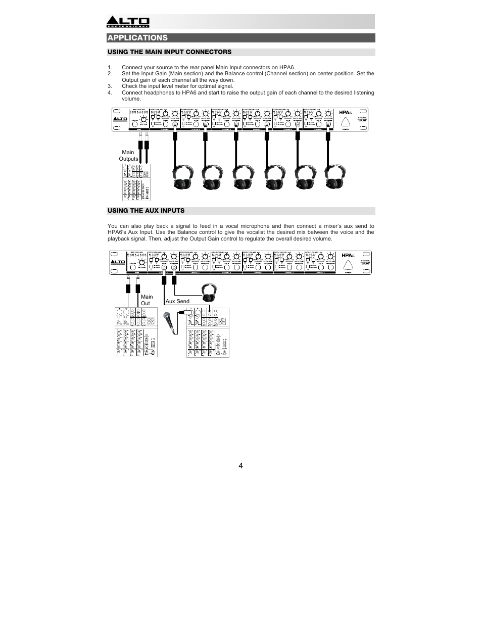 Alto Professional HPA6 User Manual | Page 4 / 40