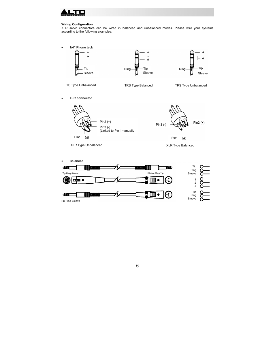 Alto Professional HPA6 User Manual | Page 6 / 40