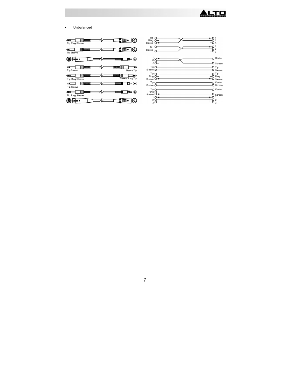 Alto Professional HPA6 User Manual | Page 7 / 40