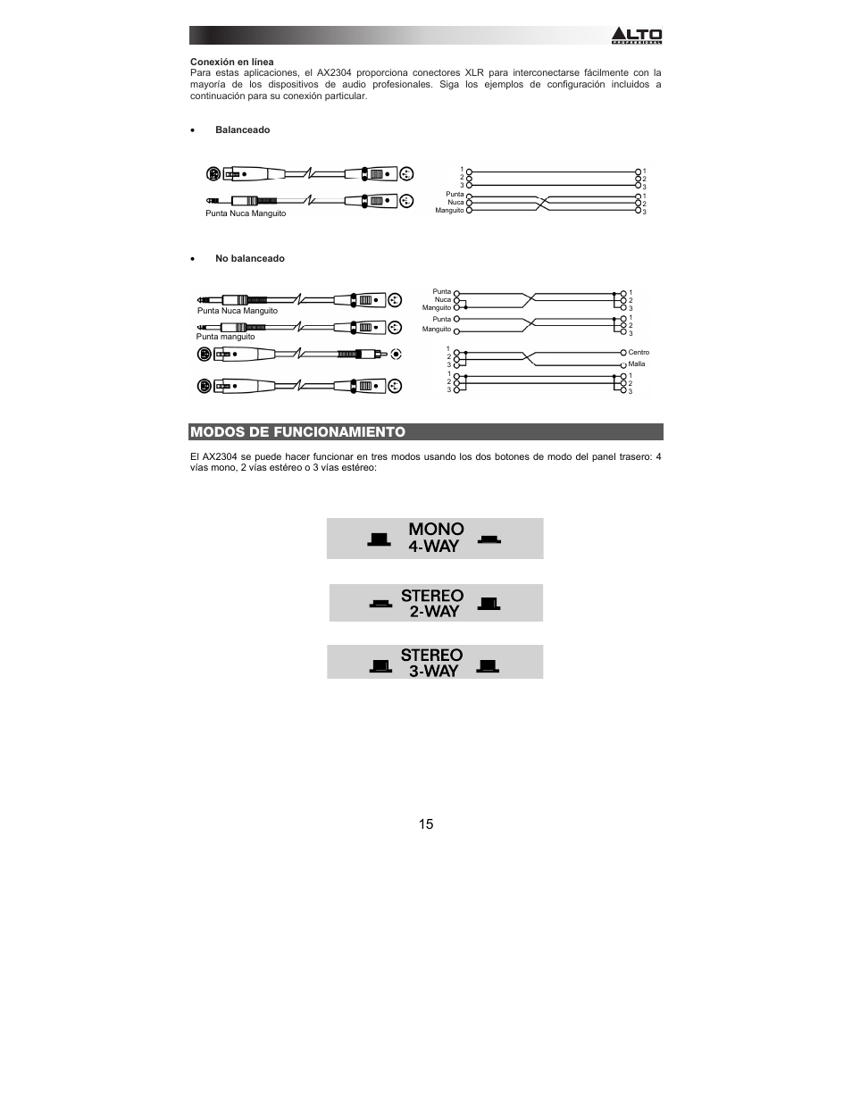 Modos de funcionamiento | Alto Professional AX2304 User Manual | Page 15 / 64
