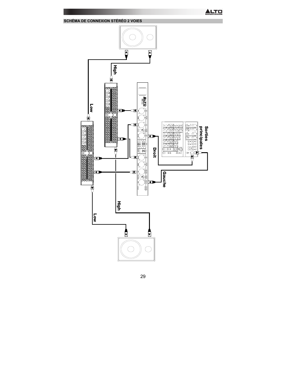 Alto Professional AX2304 User Manual | Page 29 / 64