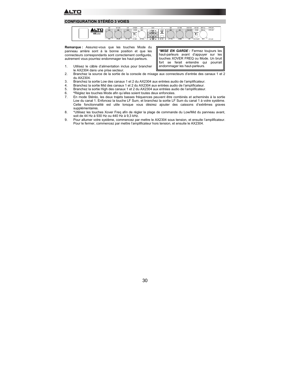 Alto Professional AX2304 User Manual | Page 30 / 64