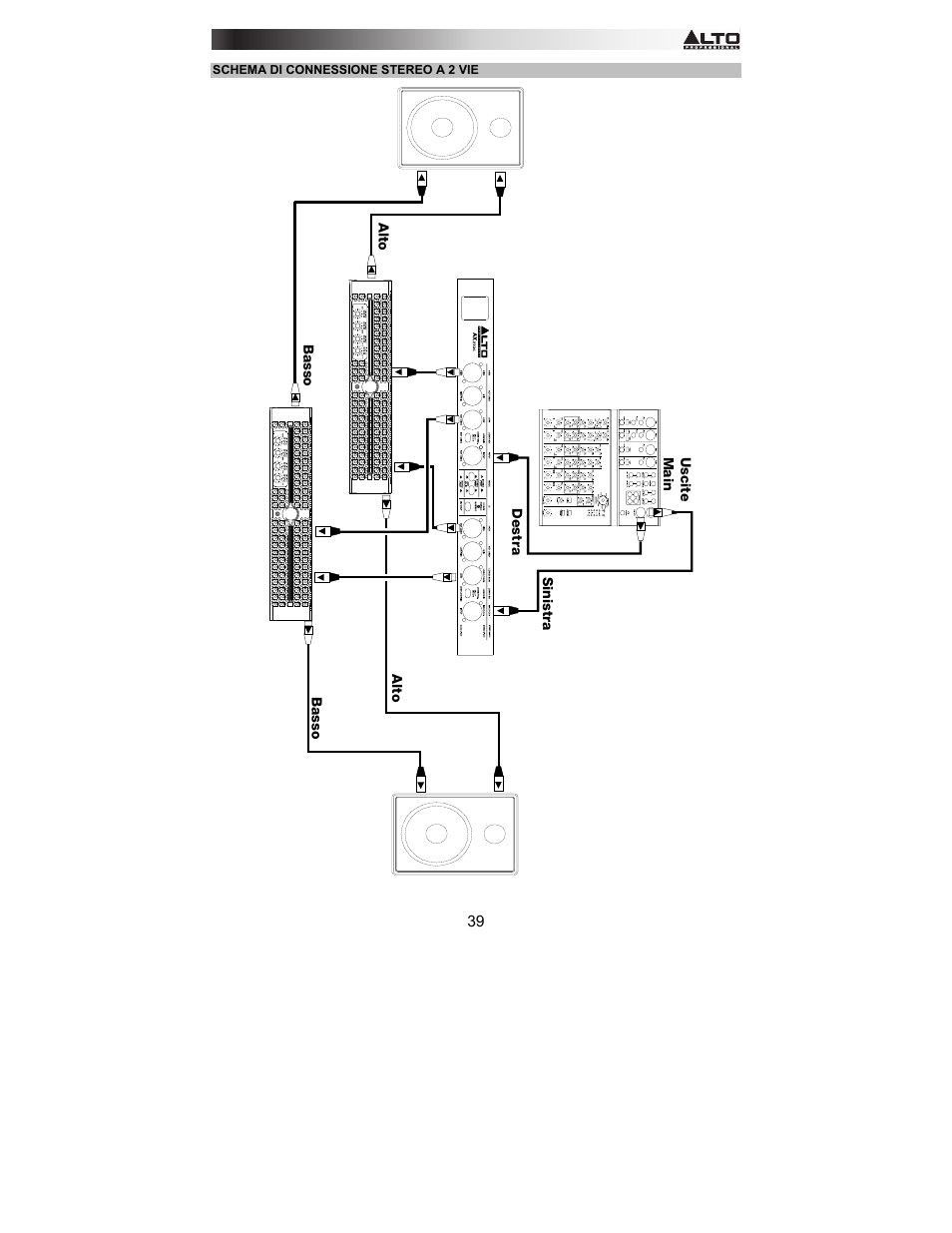 Alto Professional AX2304 User Manual | Page 39 / 64