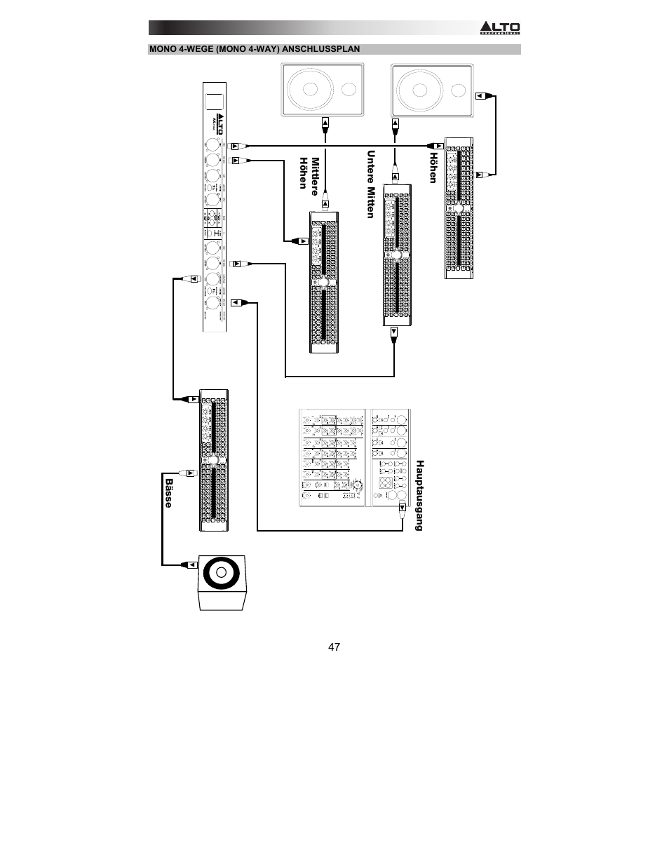 Alto Professional AX2304 User Manual | Page 47 / 64