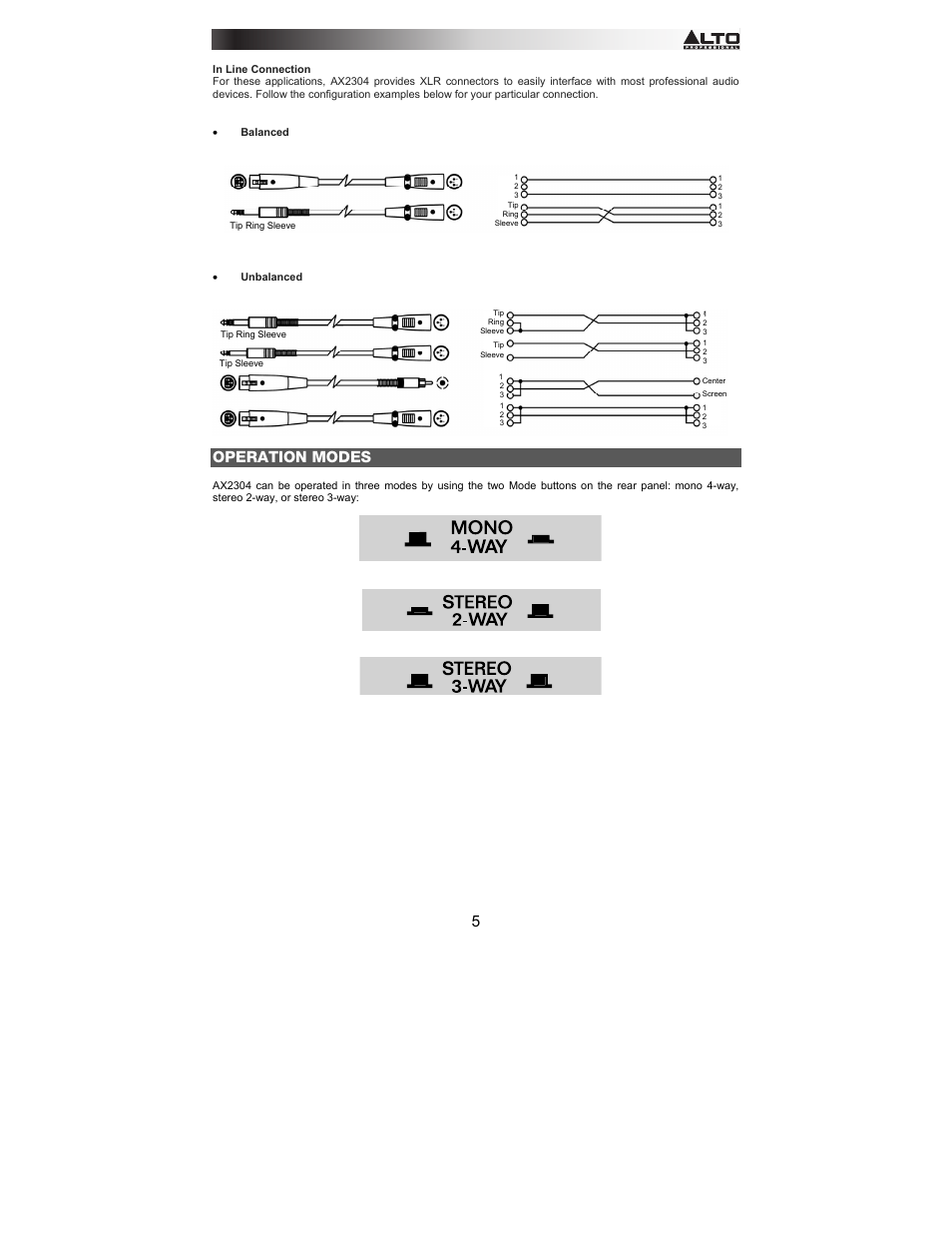 Operation modes | Alto Professional AX2304 User Manual | Page 5 / 64