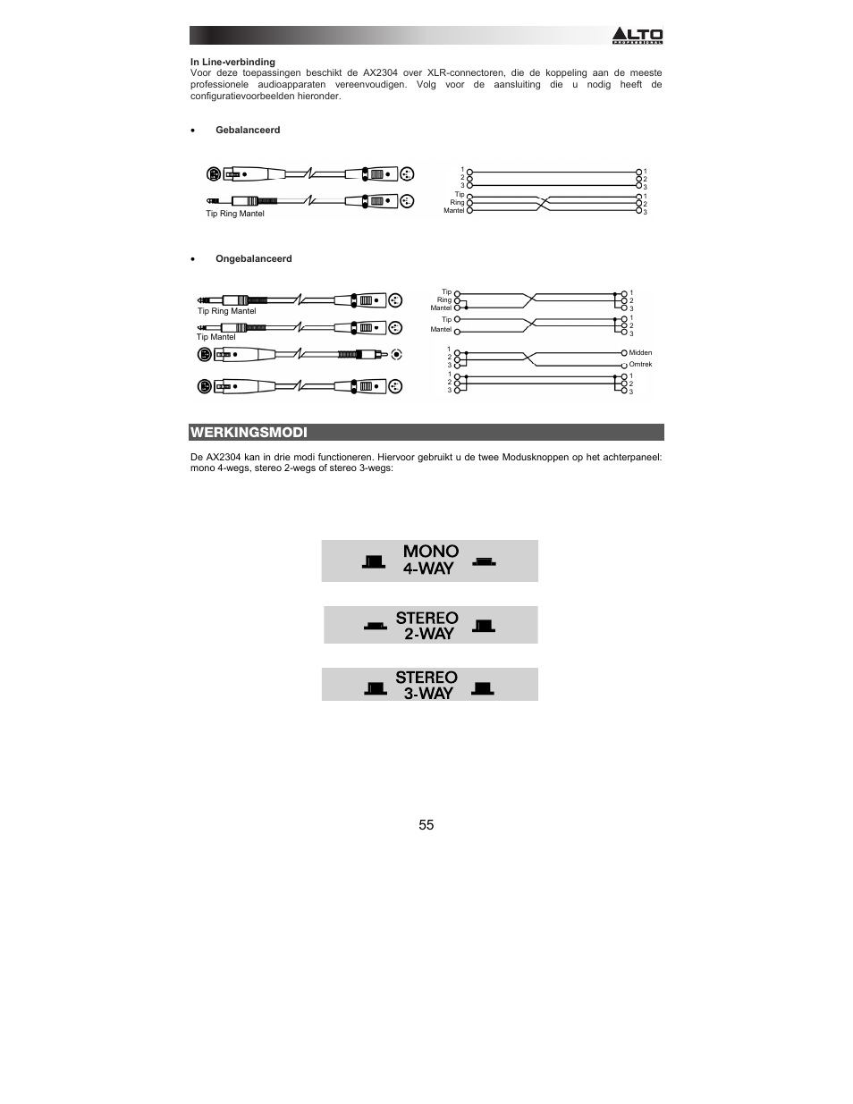 Werkingsmodi | Alto Professional AX2304 User Manual | Page 55 / 64