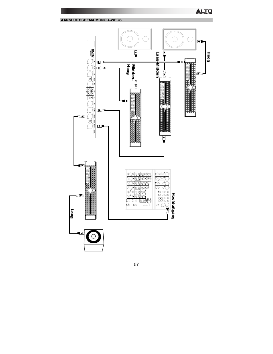Alto Professional AX2304 User Manual | Page 57 / 64