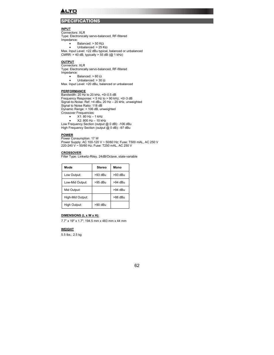 Specifications | Alto Professional AX2304 User Manual | Page 62 / 64