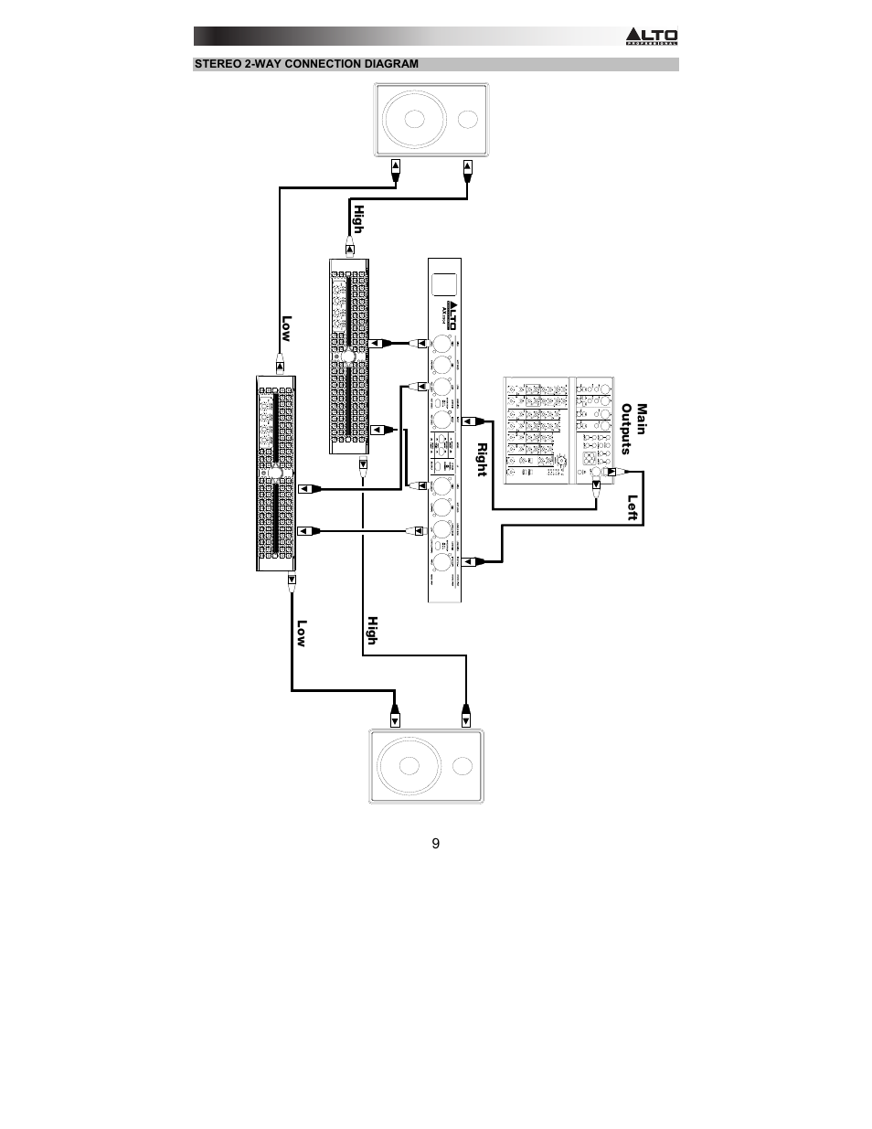 Alto Professional AX2304 User Manual | Page 9 / 64