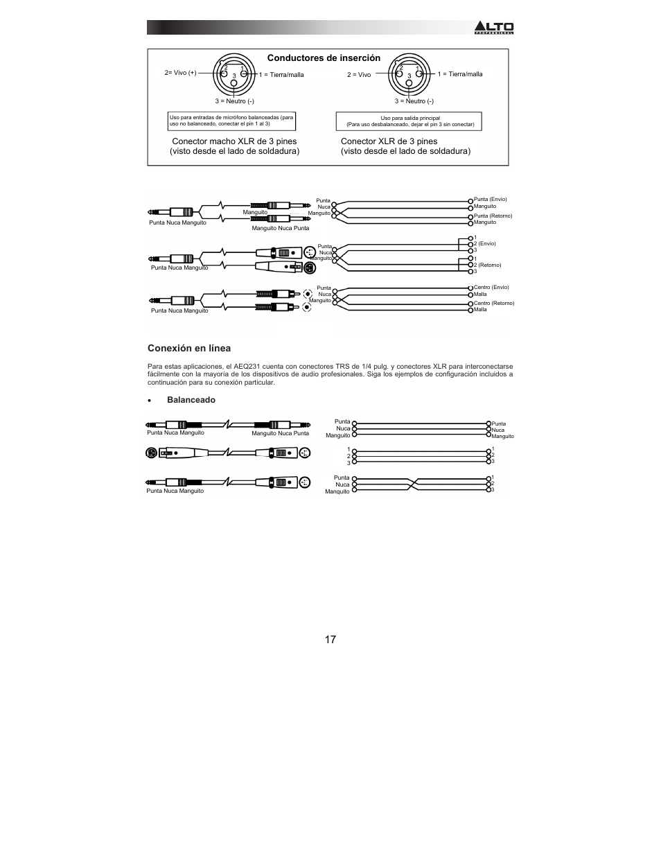 Conexión en línea, Conductores de inserción | Alto Professional AEQ231 User Manual | Page 17 / 52