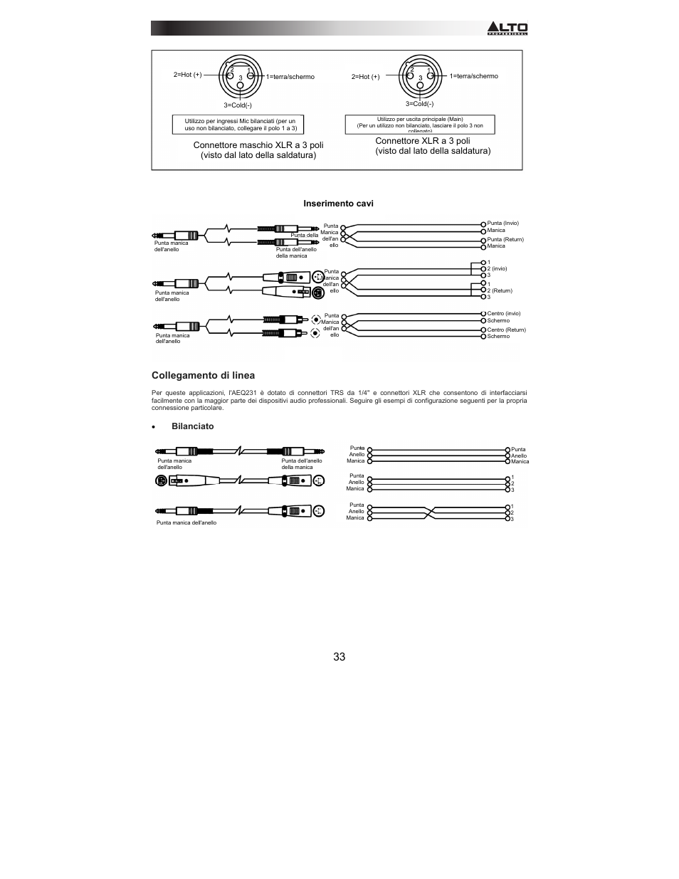 Collegamento di linea, Bilanciato, Inserimento cavi | Alto Professional AEQ231 User Manual | Page 33 / 52