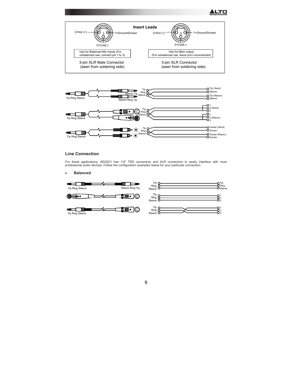 Line connection, Insert leads | Alto Professional AEQ231 User Manual | Page 9 / 52