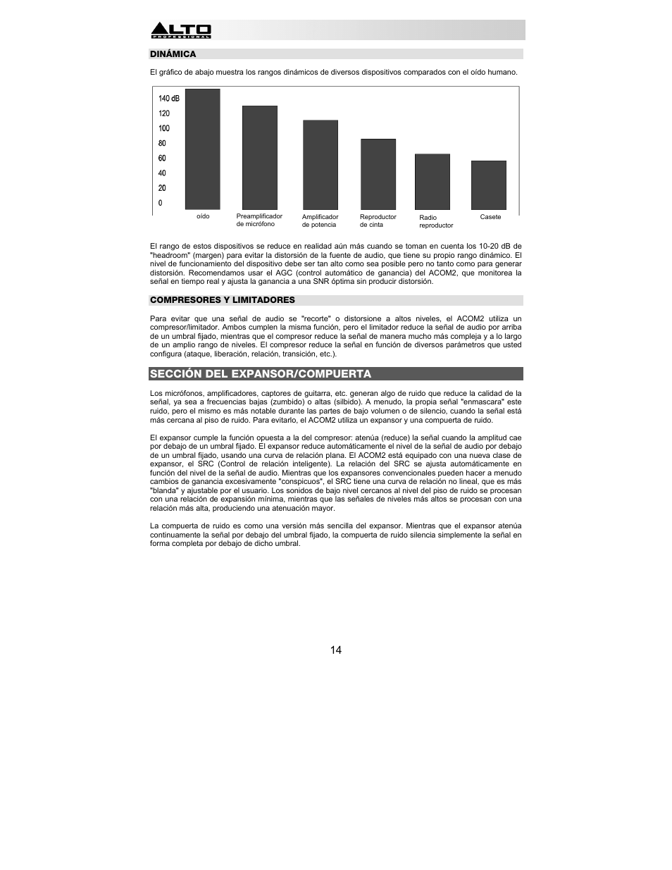 Sección del expansor/compuerta | Alto Professional ACOM2 User Manual | Page 14 / 60