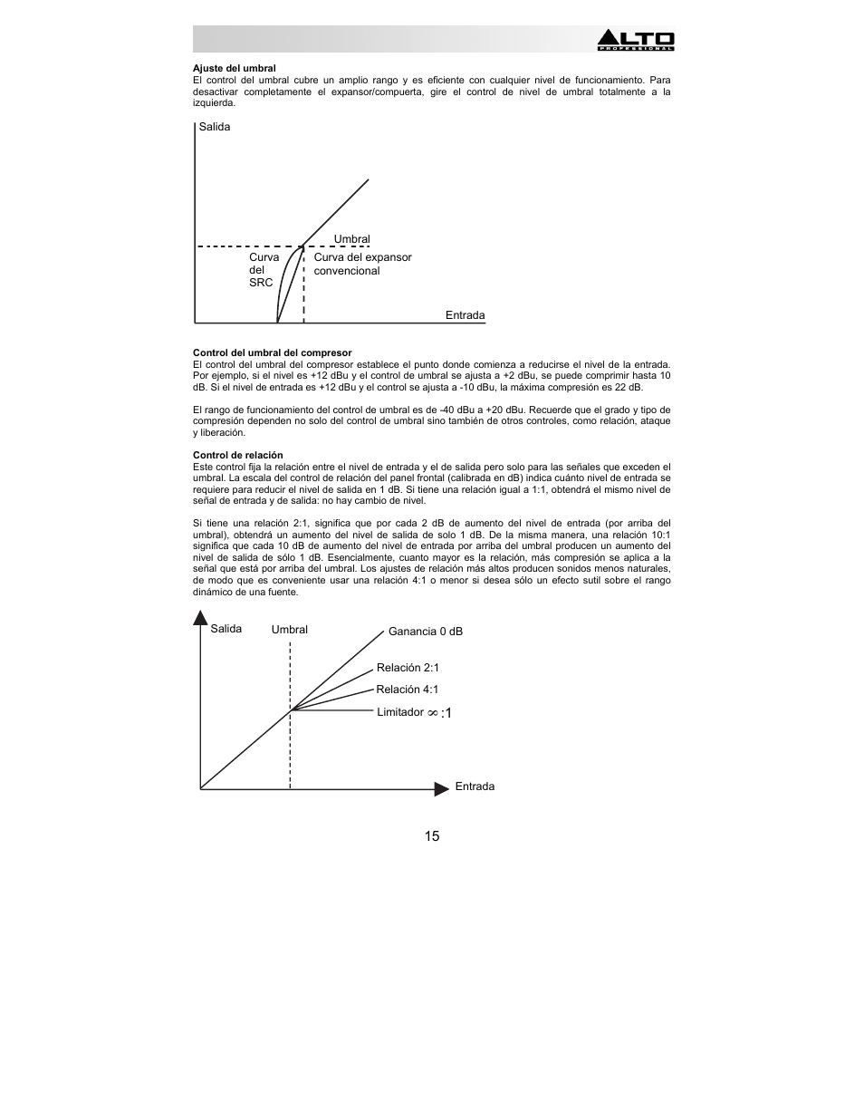 Alto Professional ACOM2 User Manual | Page 15 / 60