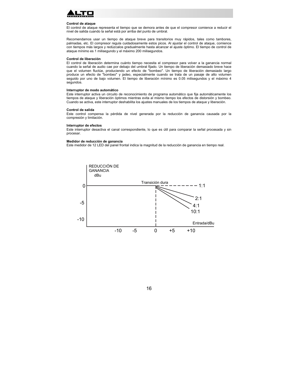 Alto Professional ACOM2 User Manual | Page 16 / 60