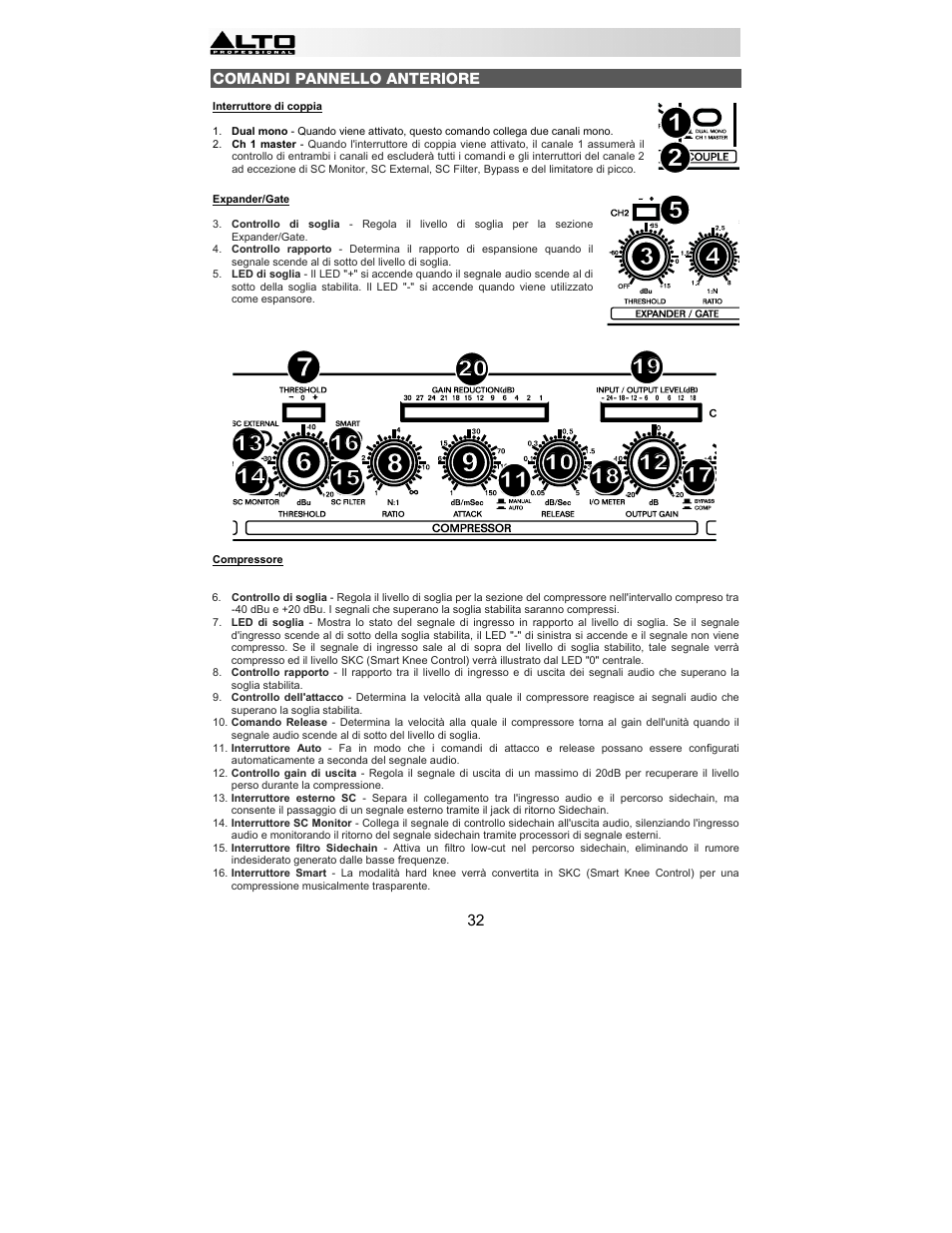 Alto Professional ACOM2 User Manual | Page 32 / 60