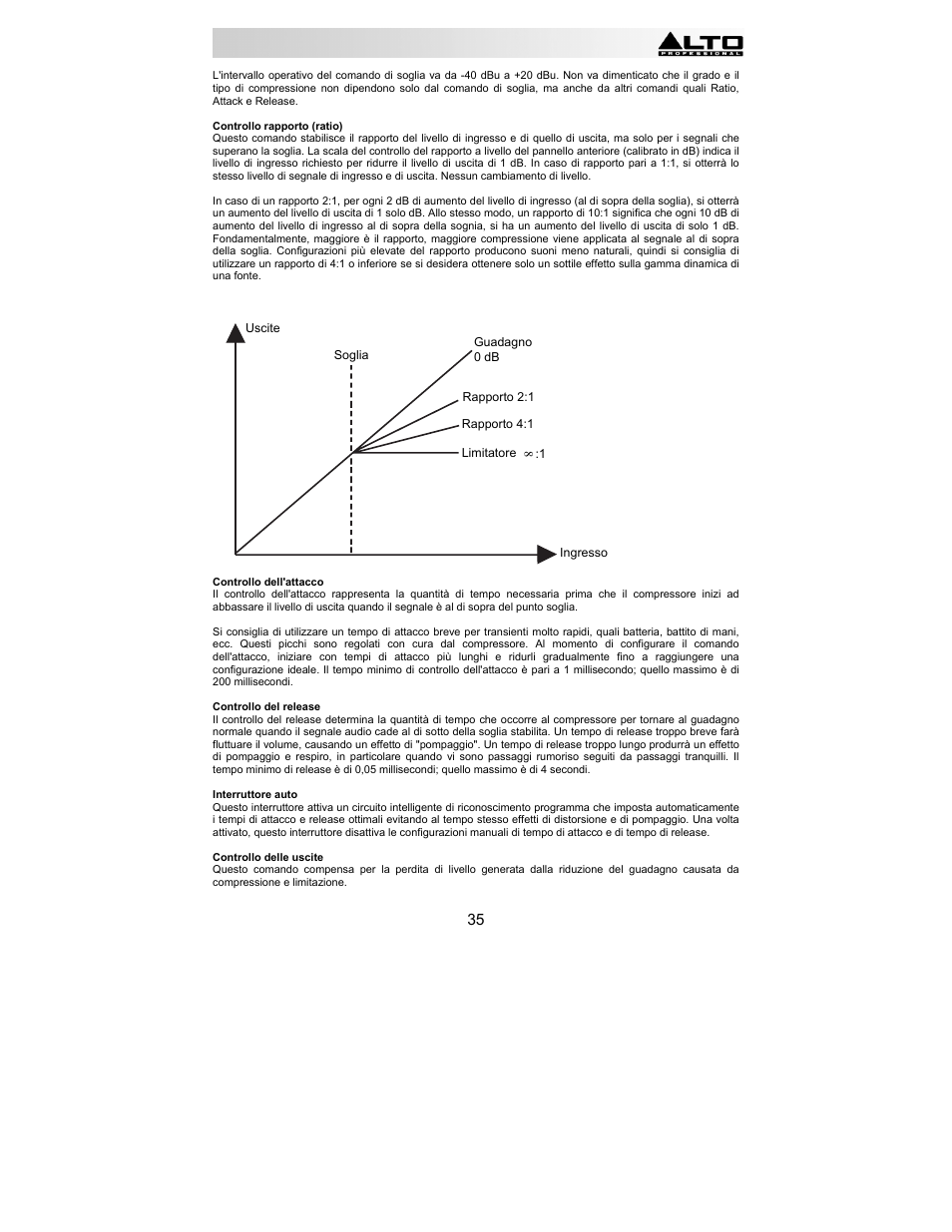 Alto Professional ACOM2 User Manual | Page 35 / 60