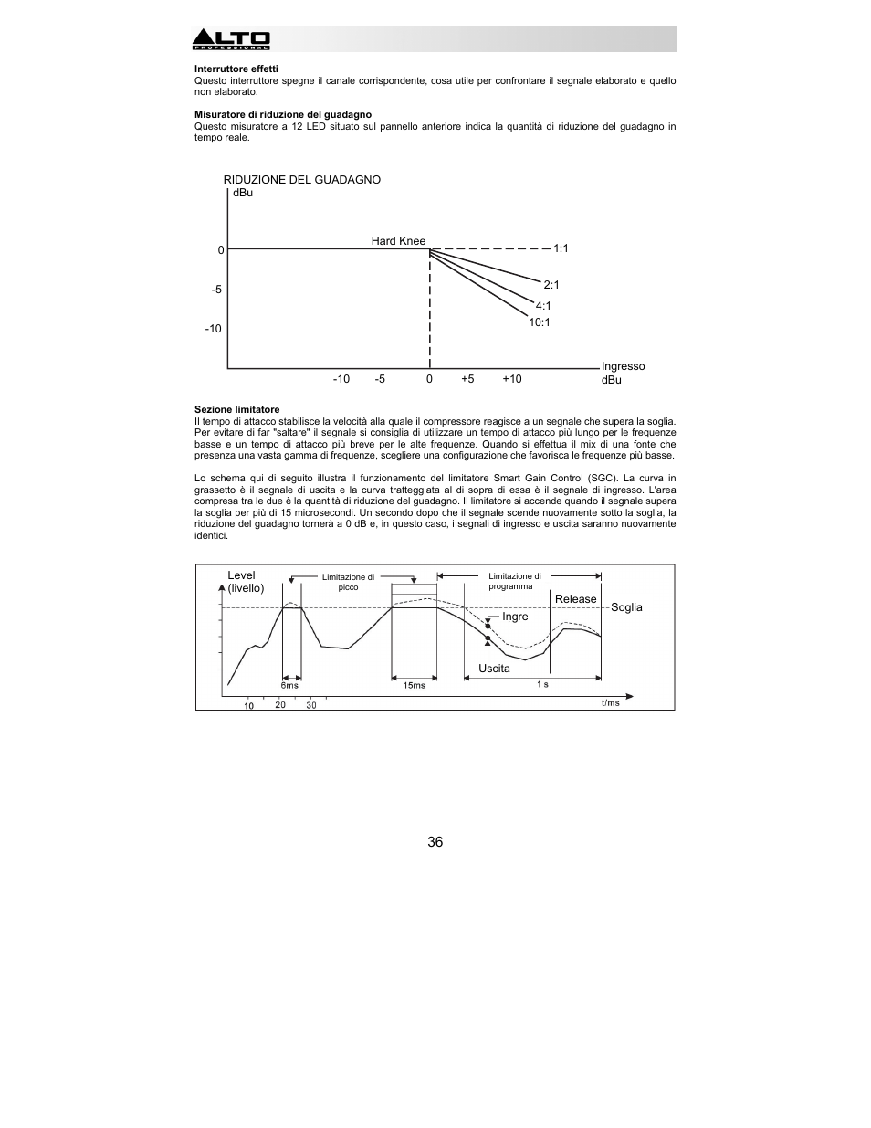 Alto Professional ACOM2 User Manual | Page 36 / 60