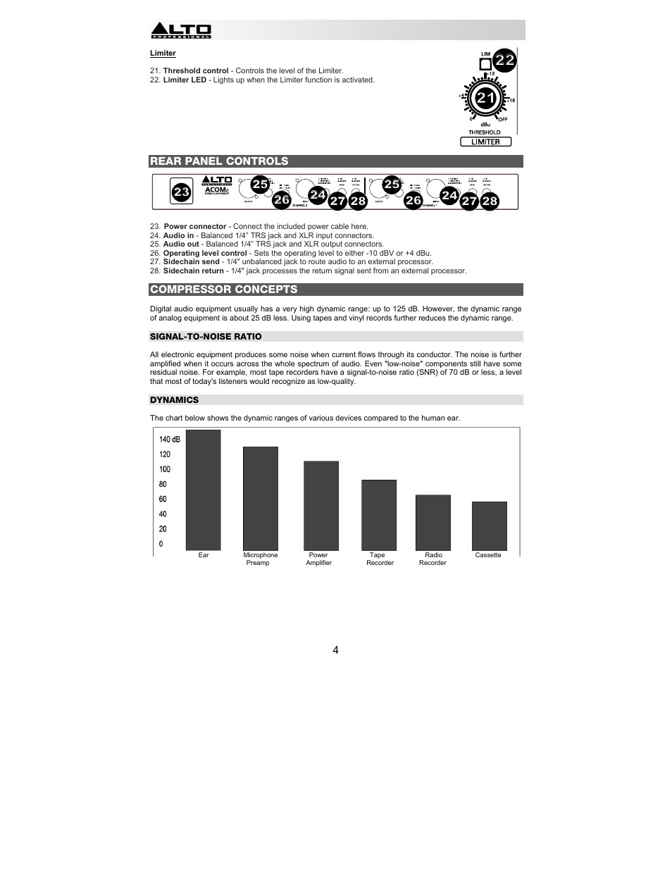 Alto Professional ACOM2 User Manual | Page 4 / 60