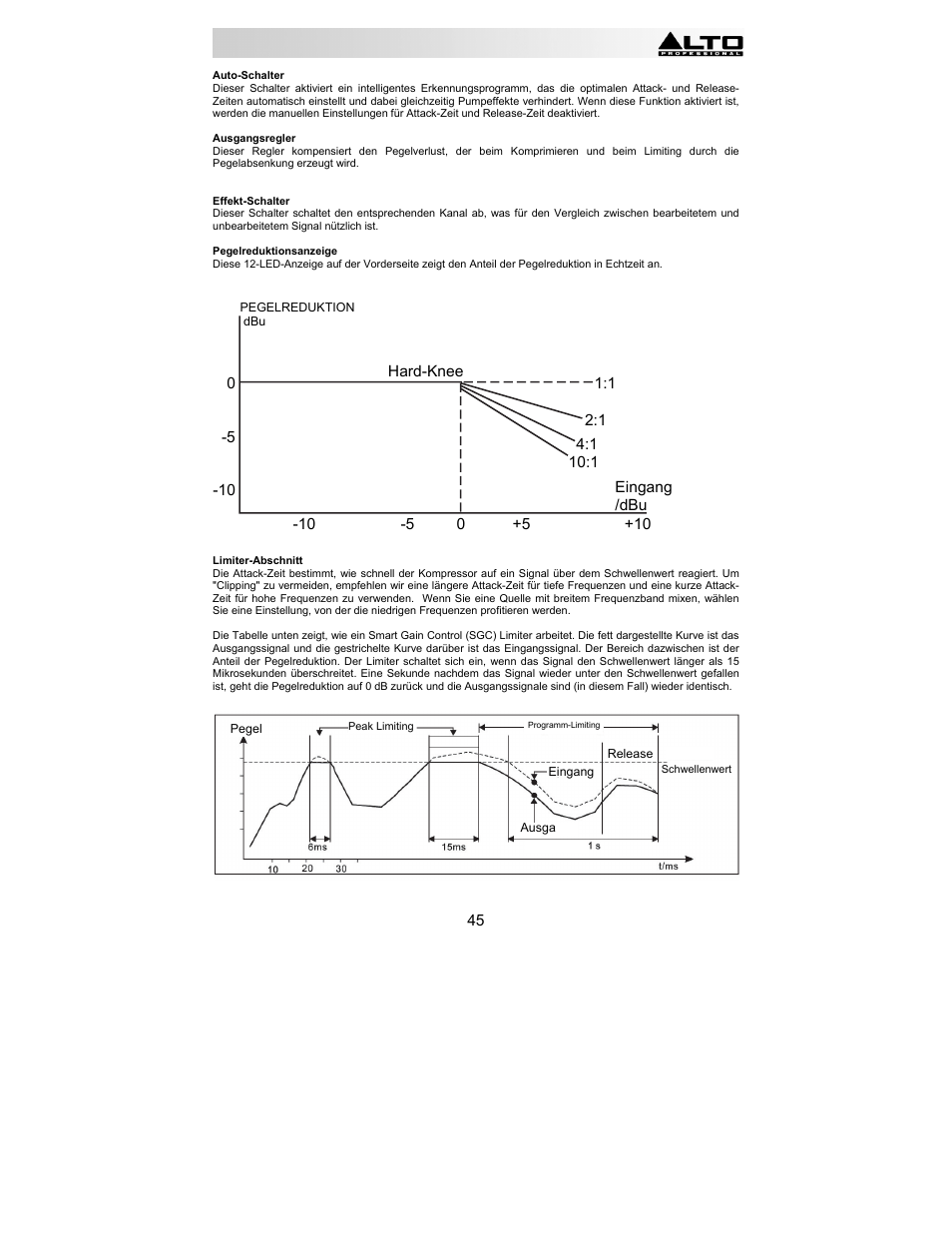 Alto Professional ACOM2 User Manual | Page 45 / 60