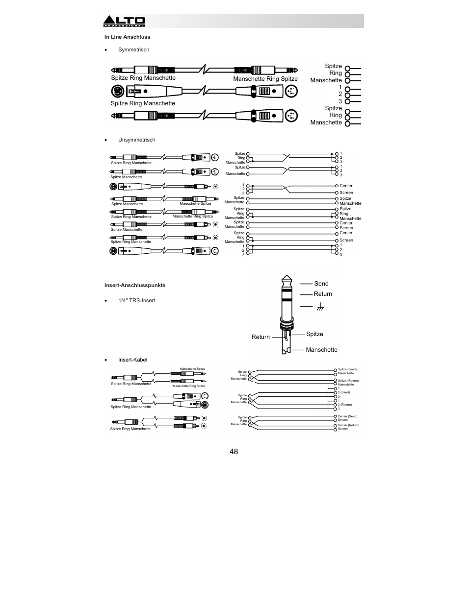 Alto Professional ACOM2 User Manual | Page 48 / 60