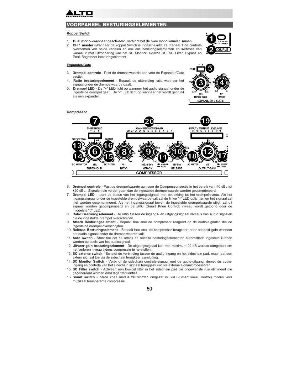 Alto Professional ACOM2 User Manual | Page 50 / 60