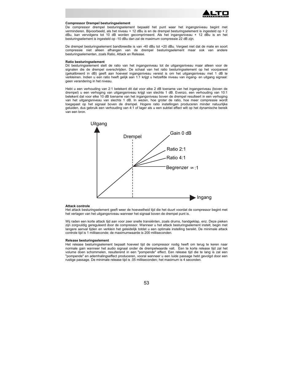 Alto Professional ACOM2 User Manual | Page 53 / 60