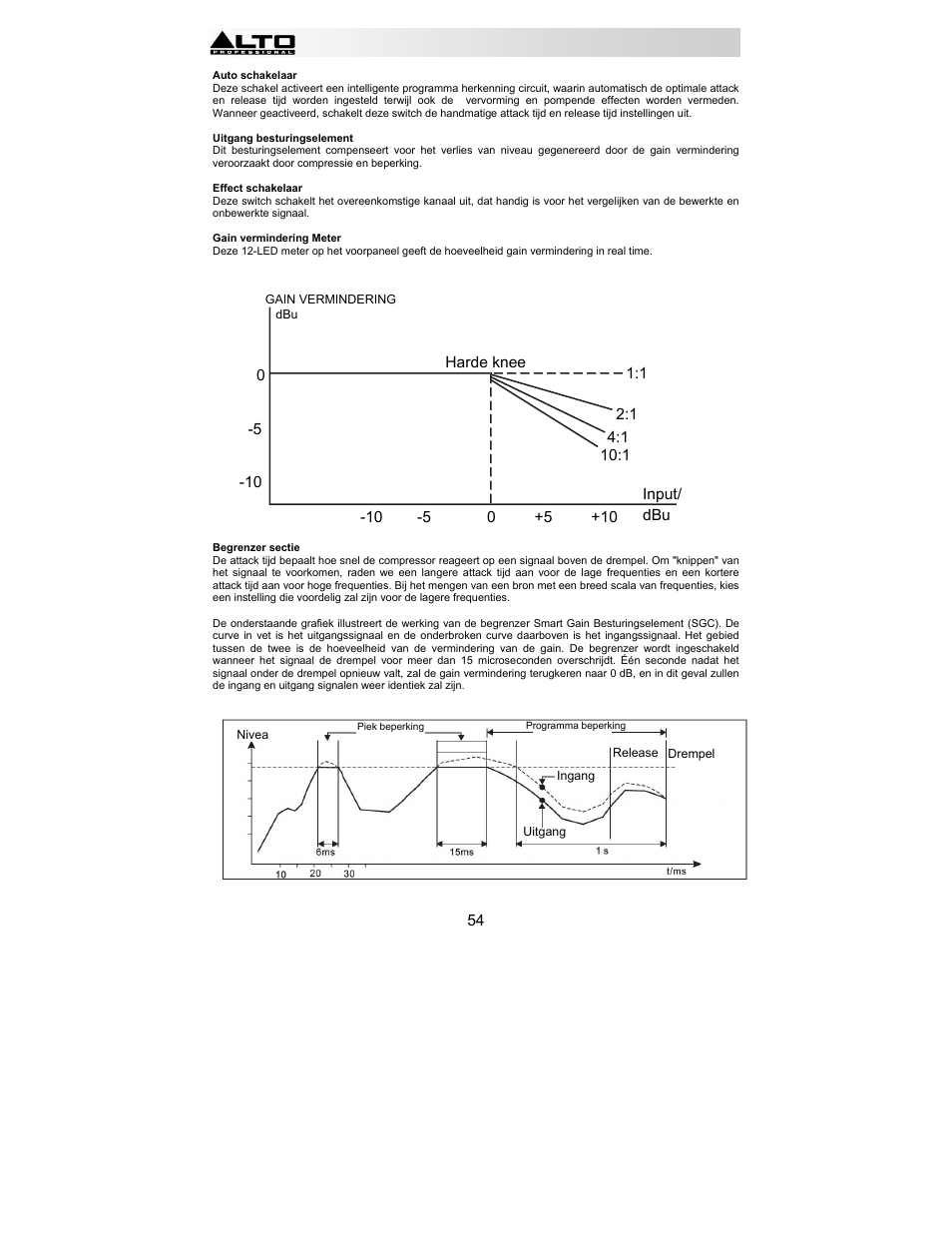 Alto Professional ACOM2 User Manual | Page 54 / 60