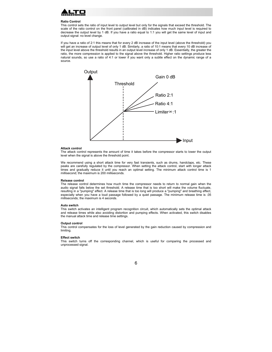 Alto Professional ACOM2 User Manual | Page 6 / 60