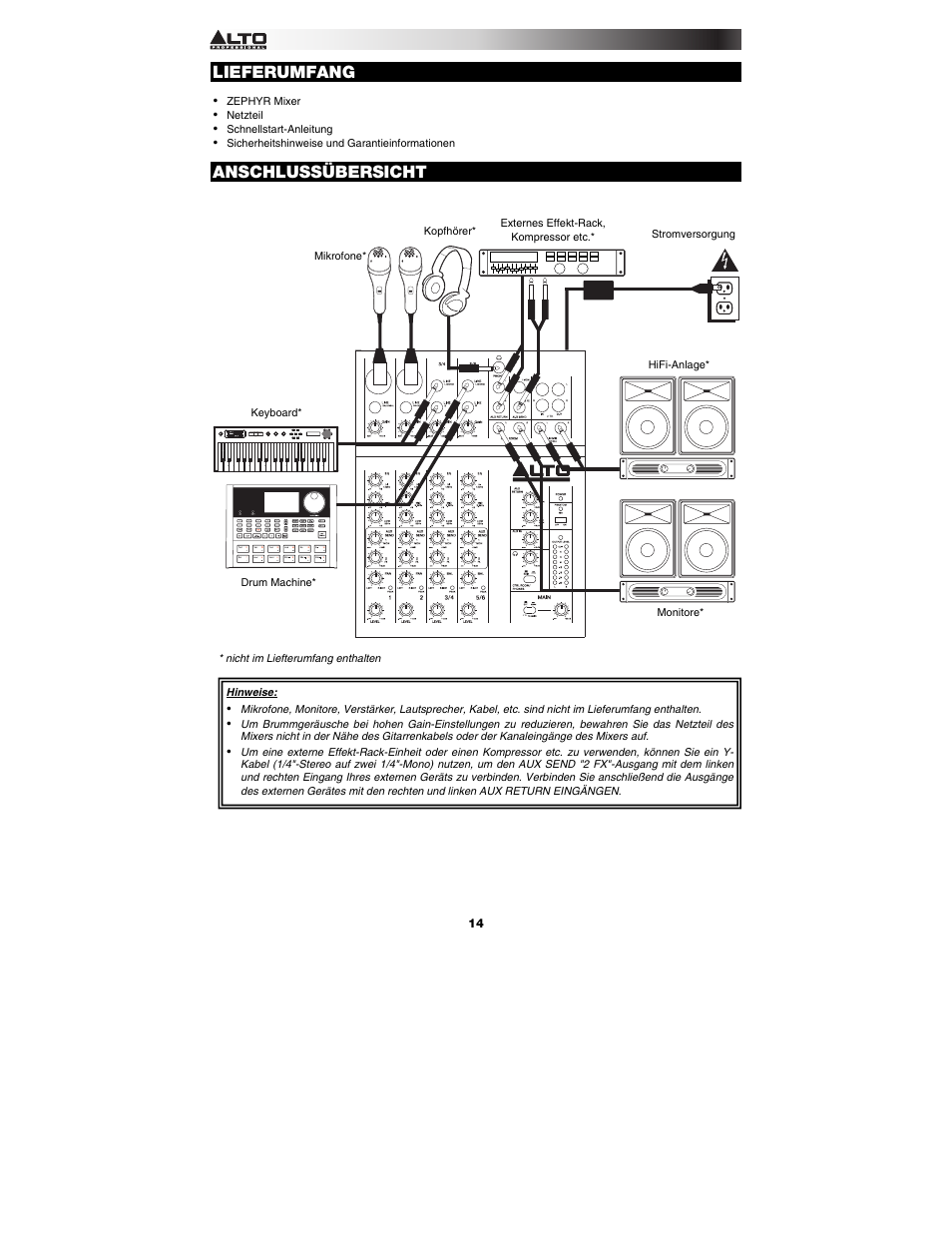 Lieferumfang, Anschlussübersicht | Alto Professional ZMX862 User Manual | Page 14 / 20