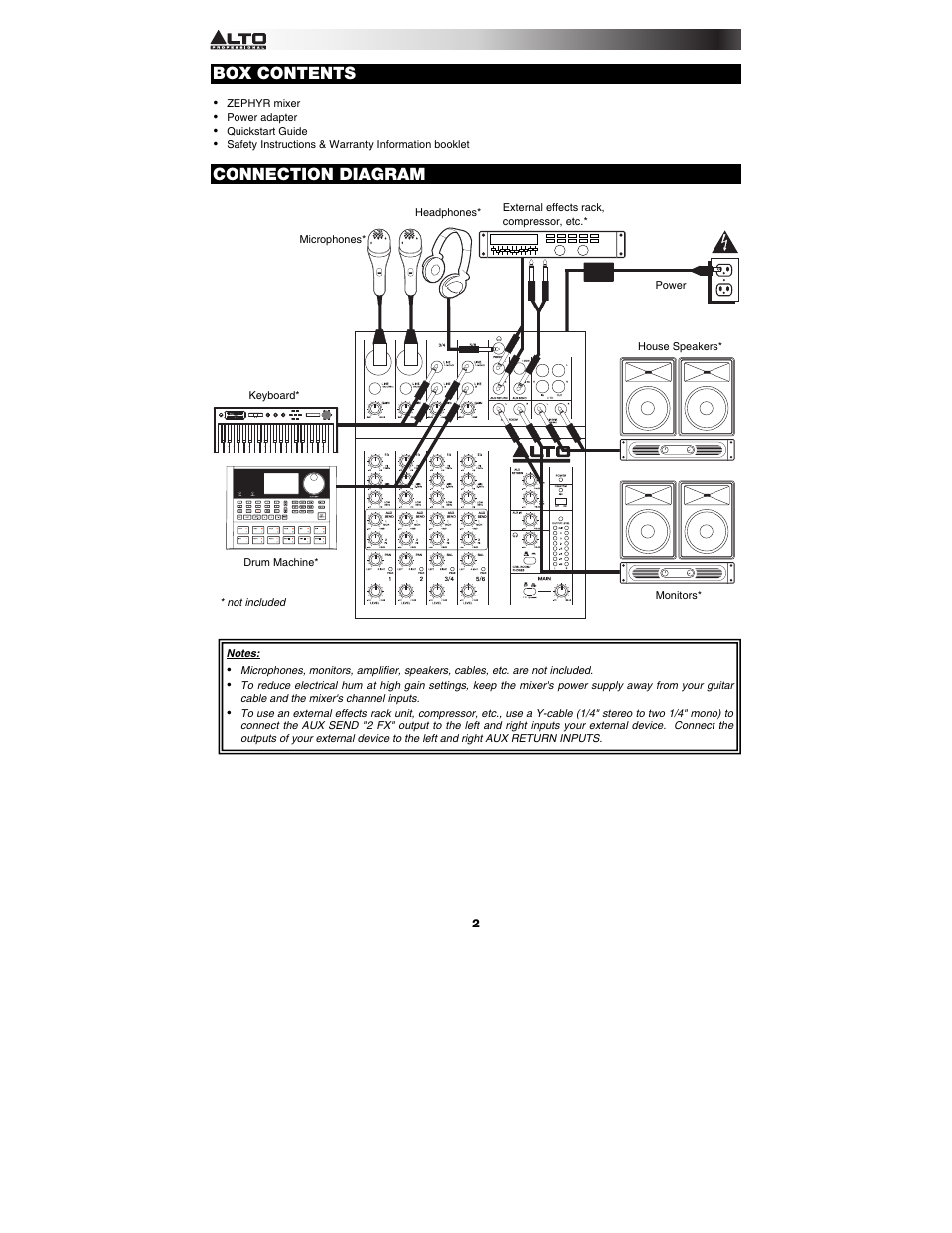 Box contents, Connection diagram | Alto Professional ZMX862 User Manual | Page 2 / 20