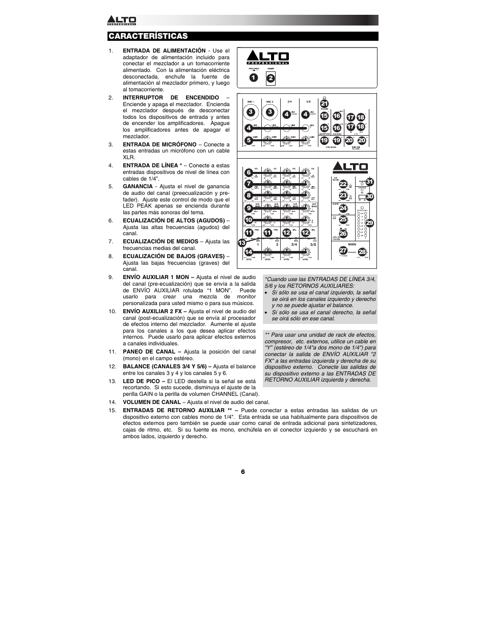 Características | Alto Professional ZMX862 User Manual | Page 6 / 20