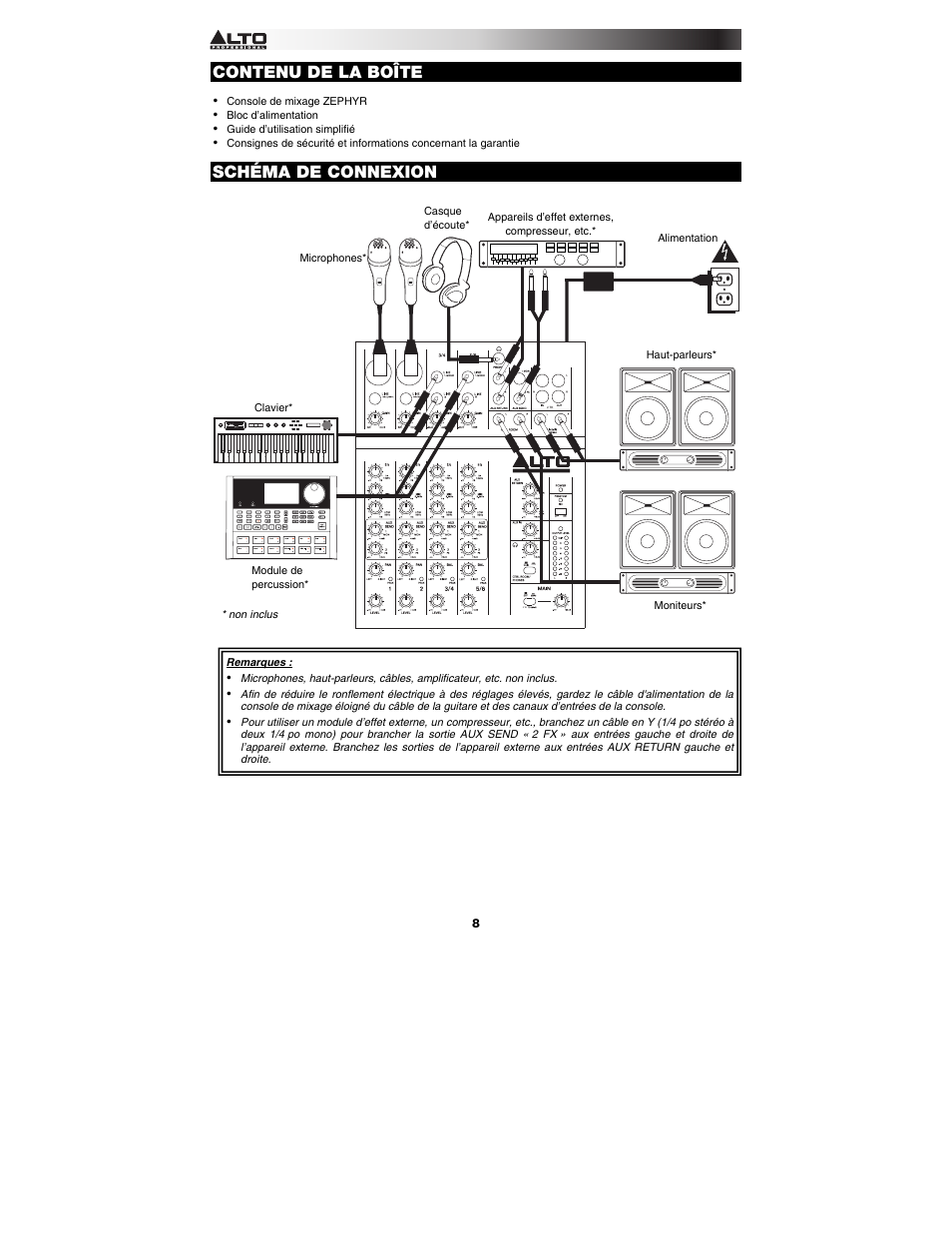 Contenu de la boîte, Schéma de connexion | Alto Professional ZMX862 User Manual | Page 8 / 20