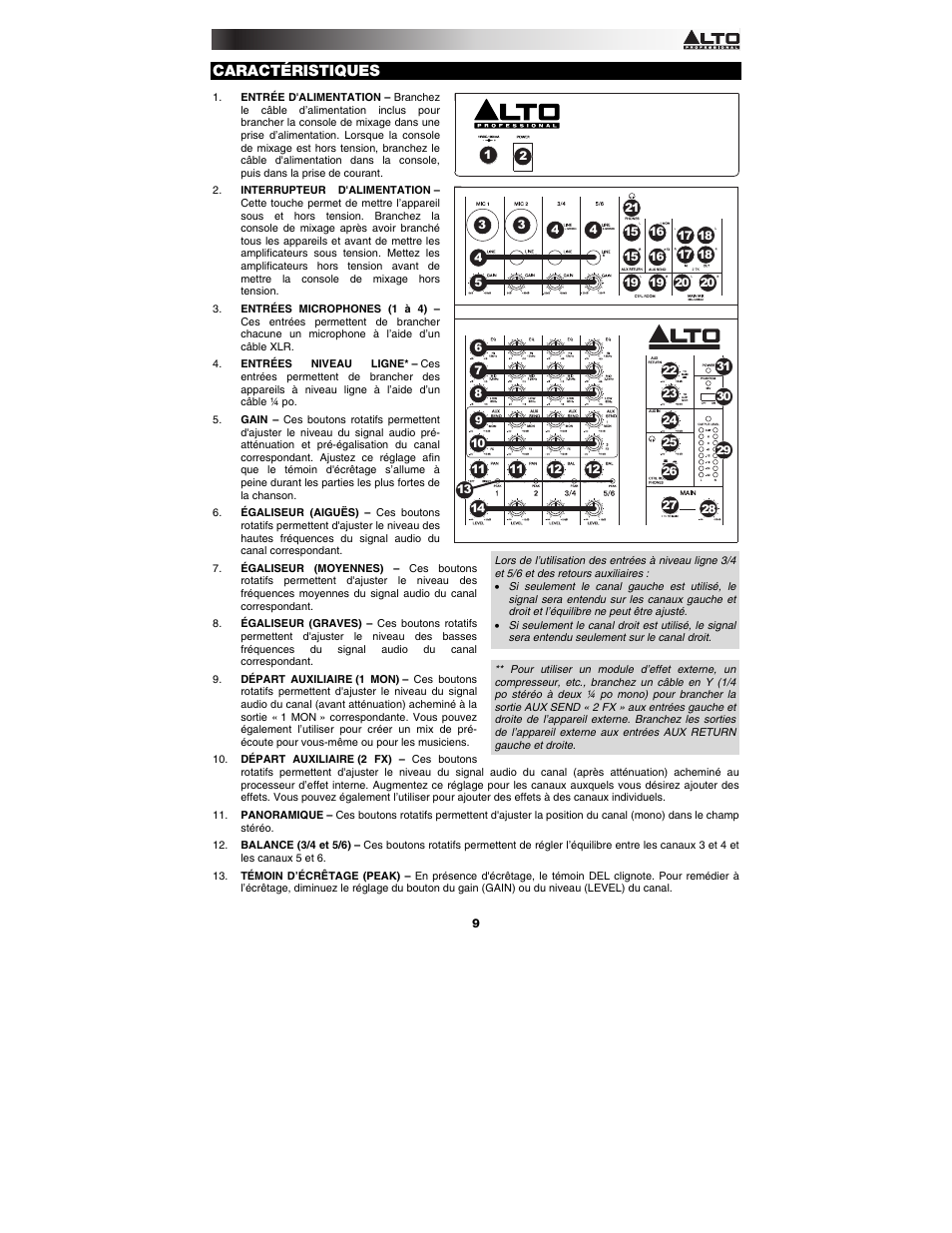 Caractéristiques | Alto Professional ZMX862 User Manual | Page 9 / 20