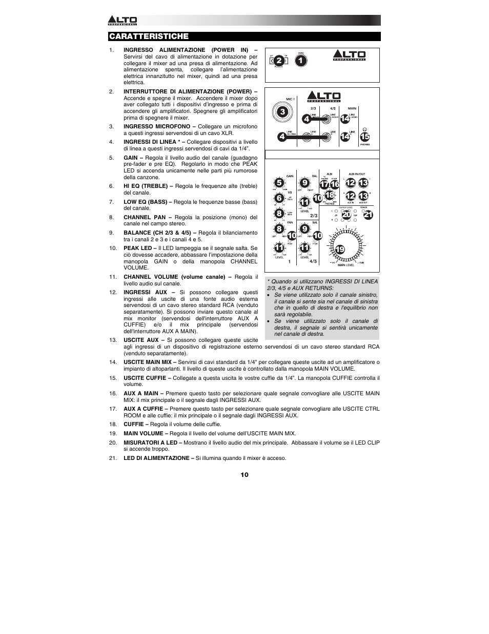 Caratteristiche | Alto Professional ZMX52 User Manual | Page 10 / 16