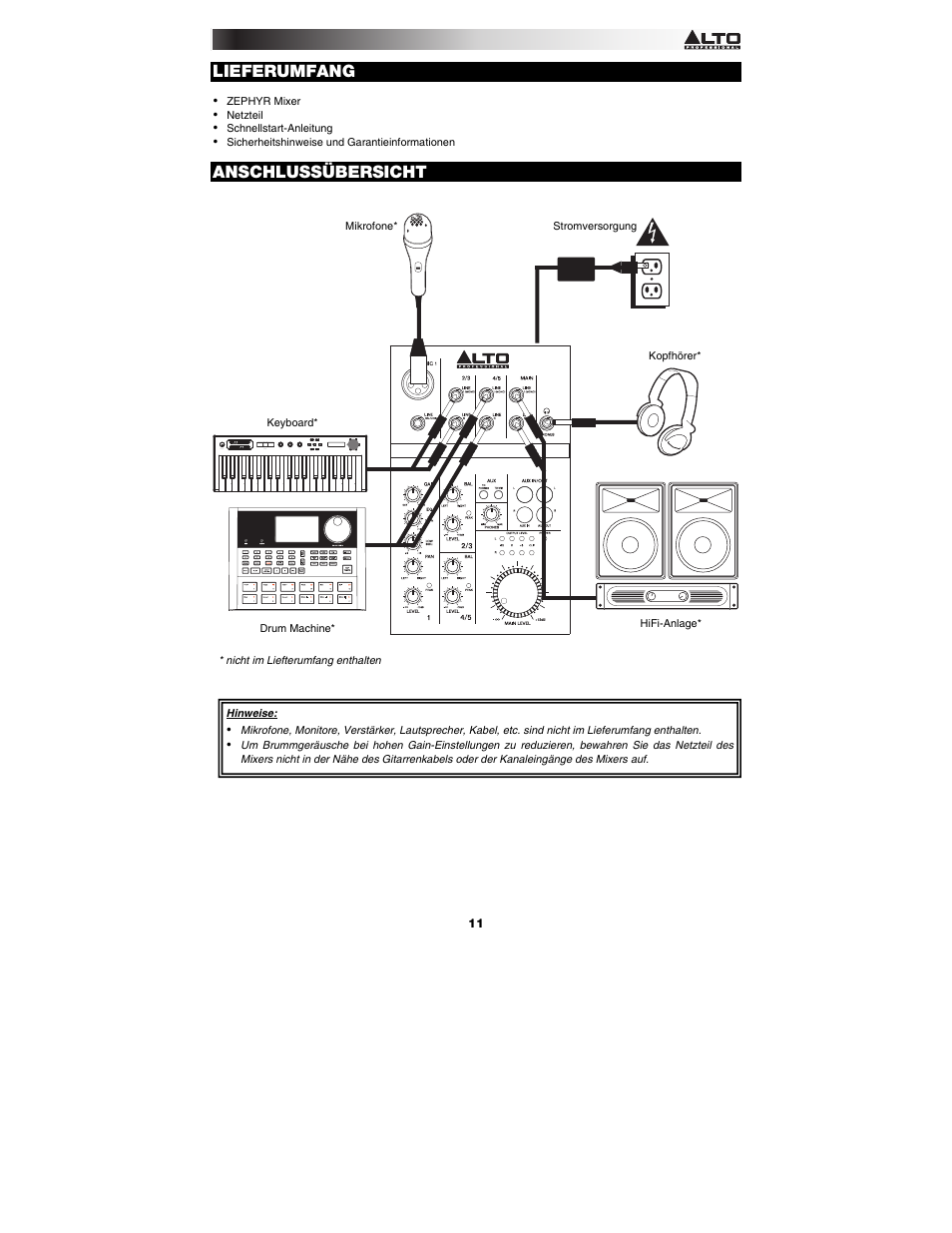 Lieferumfang, Anschlussübersicht | Alto Professional ZMX52 User Manual | Page 11 / 16