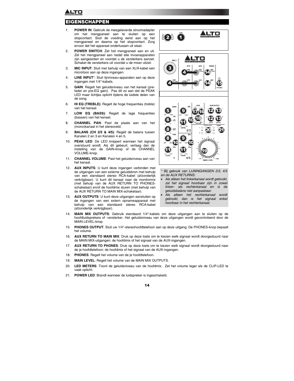 Eigenschappen | Alto Professional ZMX52 User Manual | Page 14 / 16